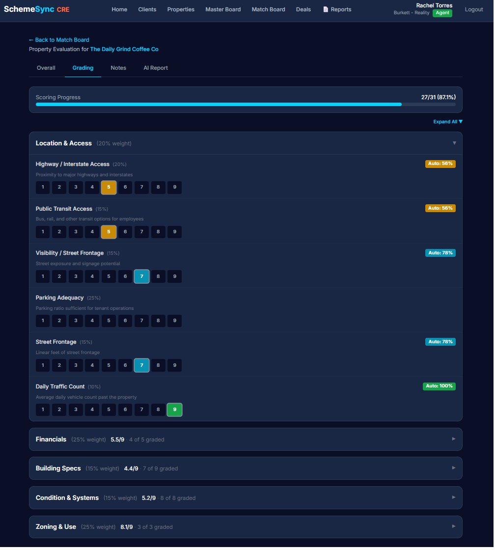 Grading tab of a SchemeSync CRE property evaluation showing scoring progress, a Location & Access category expanded with 1-to-9 grade selectors per criterion, and collapsed Financials, Building Specs, Condition & Systems and Zoning & Use categories.