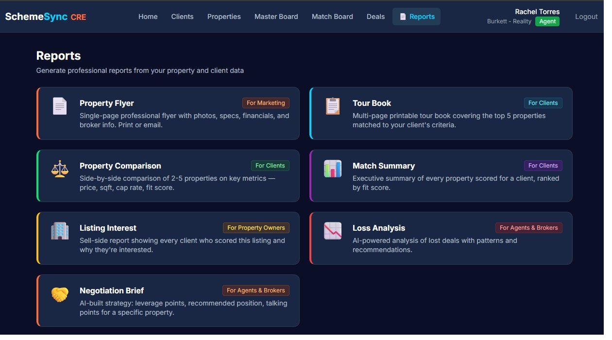 Reports screen in SchemeSync CRE showing all seven reports as cards: Property Flyer and Tour Book, Property Comparison, Match Summary, Listing Interest, Loss Analysis and Negotiation Brief, each tagged for marketing, clients, or agents and brokers.
